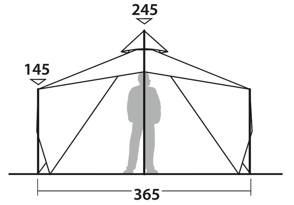 Размери на Chinook Ursa S
