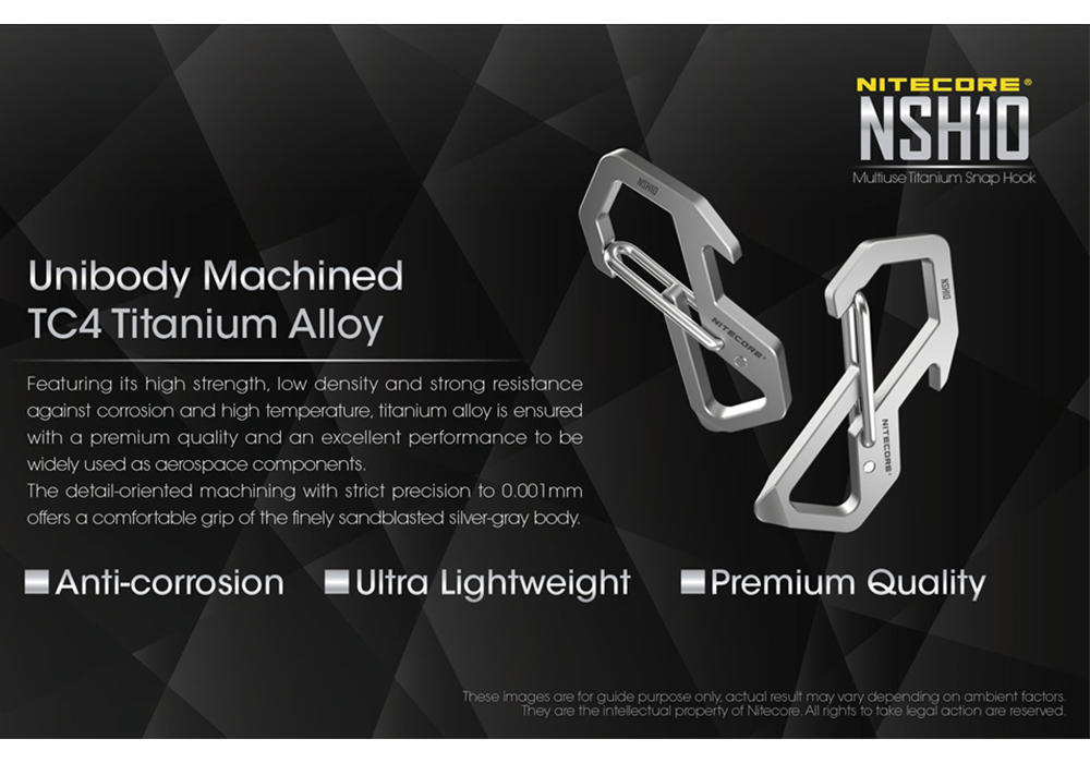 Мултифункционален инструмент Nitecore NSH10 Titanium Multi-Tool Snap Hook Carabiner 2022