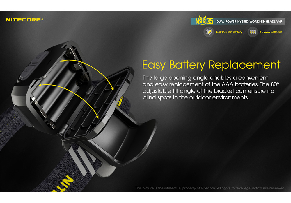 Battery compartment Nitecore NU35 460 LM Rechargeable Headlamp