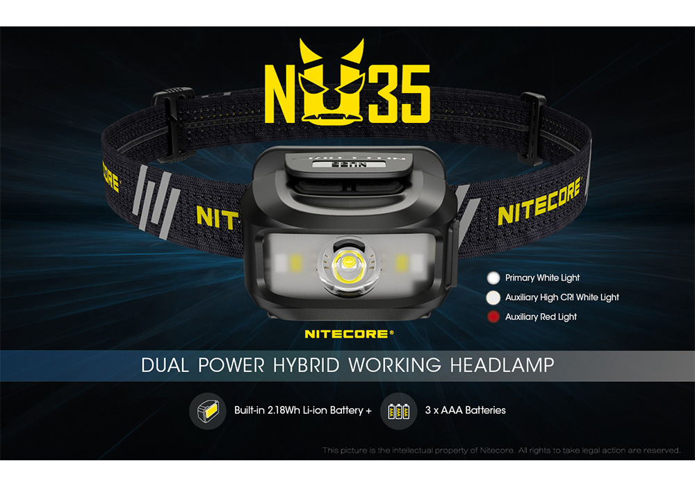 Nitecore NU35 460 LM Rechargeable Headlamp
