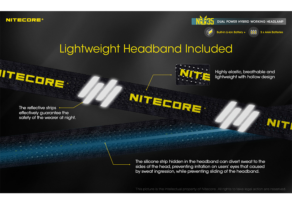 Reflective headband Nitecore NU35 460 LM Rechargeable Headlamp