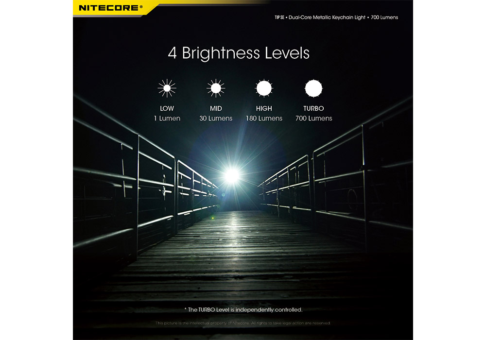 Brightness modes Nitecore TIP SE 700 LM Rechargeable Black 2021