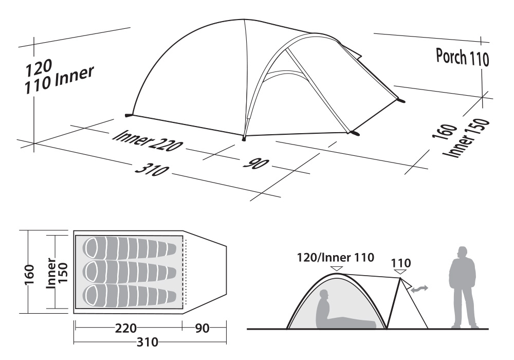 Графика размери на Триместна палатка Robens Tor 3 2020